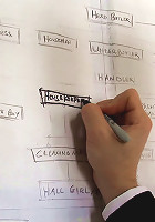 Service Sessions: Shevon learns to cook