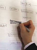 Service Sessions: Shevon learns to cook